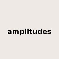 amplitudes是什么意思