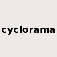 cyclorama是什么意思