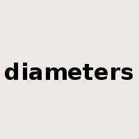 diameters