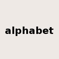 alphabet是什么意思