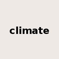 climate是什么意思