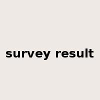 survey result是什么意思