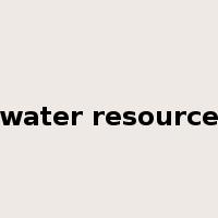 water resource是什么意思