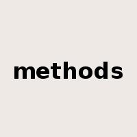 methods是什么意思