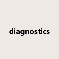 diagnostics是什么意思