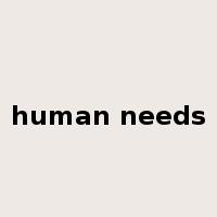 human needs是什么意思