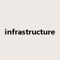 infrastructure是什么意思