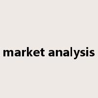 market analysis是什么意思