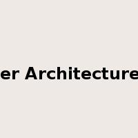Pritzker Architecture Prize是什么意思