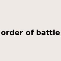 order of battle