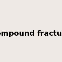 compound fracture是什么意思