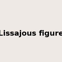 Lissajous figure是什么意思