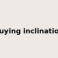 buying inclination是什么意思