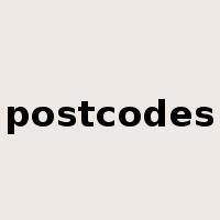 postcodes