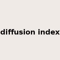 diffusion index是什么意思