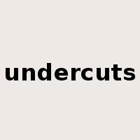 undercuts是什么意思