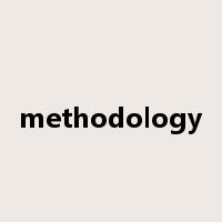 methodology是什么意思