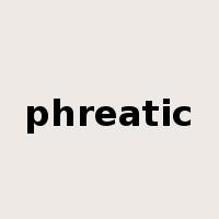 phreatic是什么意思