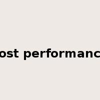 cost performance是什么意思