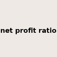 net profit ratio是什么意思