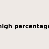 high percentage是什么意思