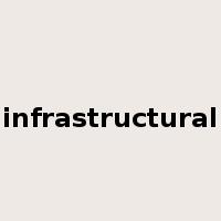 infrastructural是什么意思