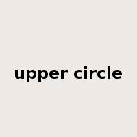 upper circle是什么意思