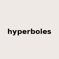 hyperboles是什么意思