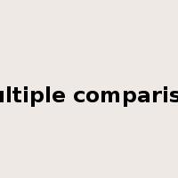 multiple comparison是什么意思