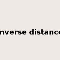 inverse distance是什么意思