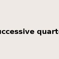 successive quarter