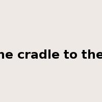 from the cradle to the grave是什么意思