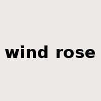 wind rose是什么意思