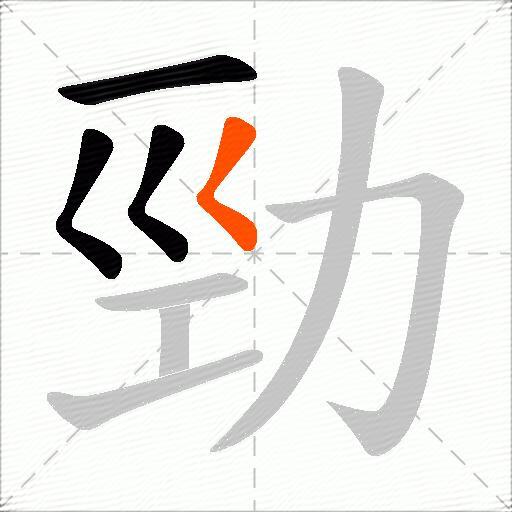 勁