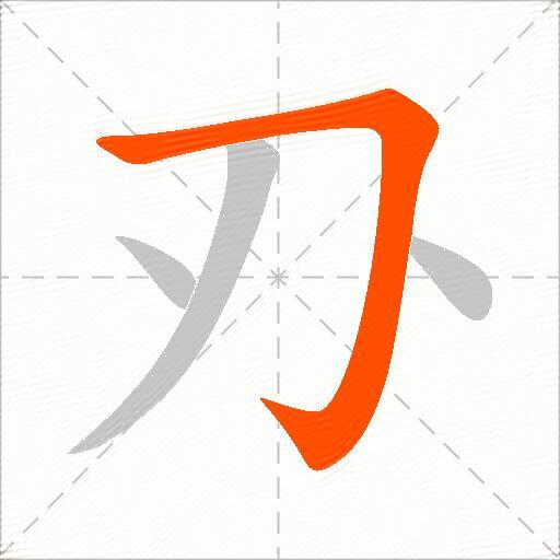 刅