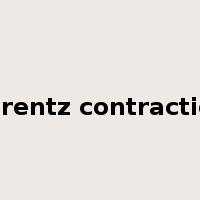 Lorentz contraction是什么意思