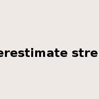 underestimate strength是什么意思