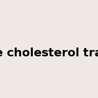 reverse cholesterol transport是什么意思
