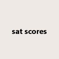 sat scores是什么意思