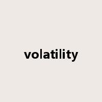 volatility是什么意思