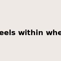 wheels within wheels是什么意思