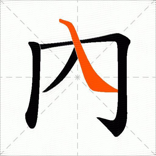 內