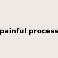 painful process是什么意思