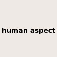 human aspect是什么意思