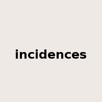 incidences是什么意思