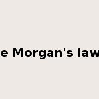 de Morgan's laws是什么意思