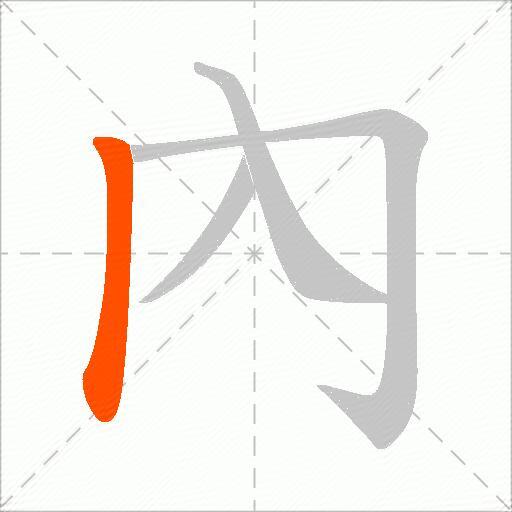 內