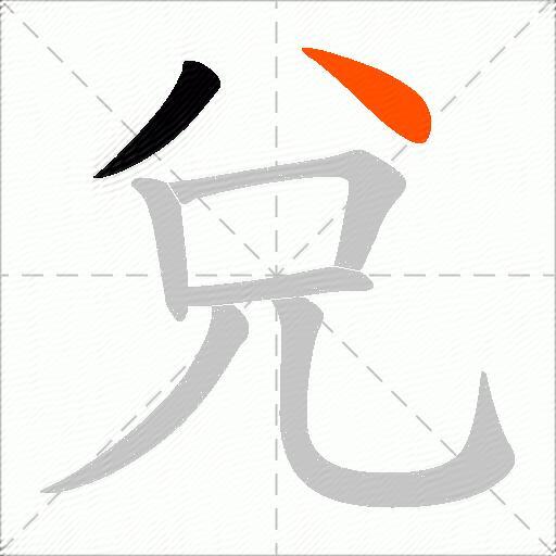 兌