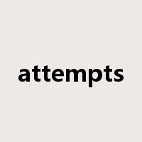 attempts是什么意思
