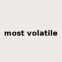 most volatile是什么意思